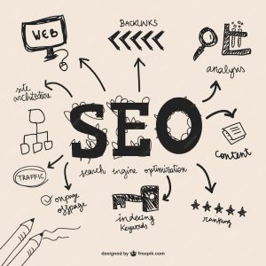 Punya Website? Maksimalkan dengan SEO & Raih Lebih Banyak Pelanggan!